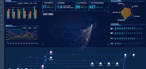 航站楼运营类产品的域名与服务器运行策略分析